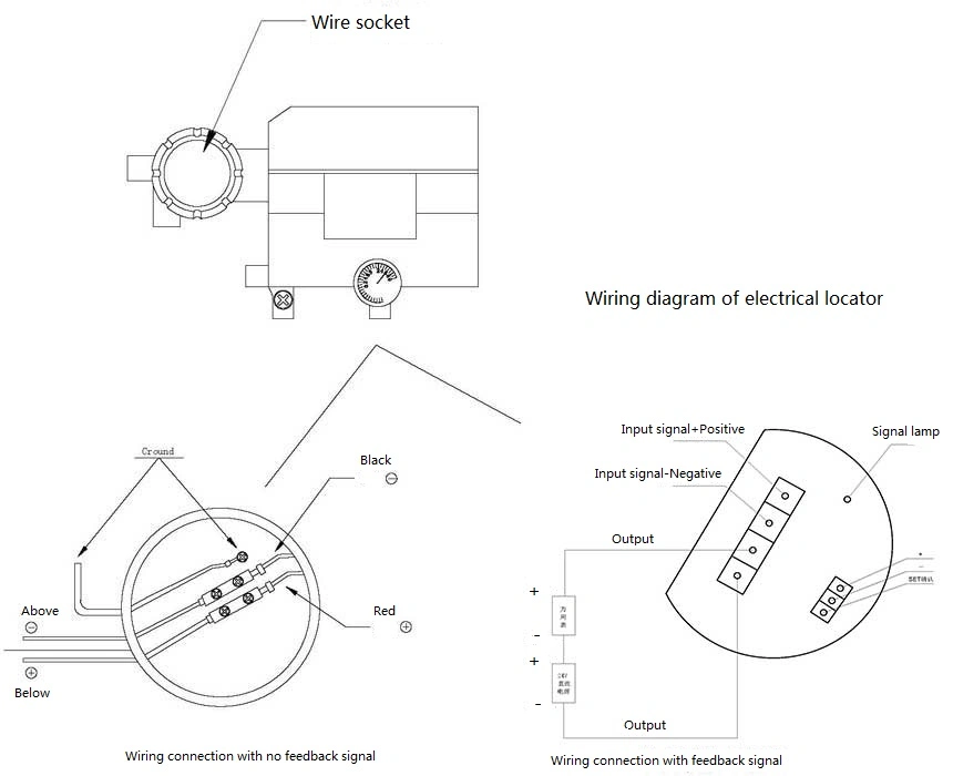 Wafer Ductile Iron PTFE Seat Butterfly Valve Máy điều khiển không khí Ventil bướm hoạt động đơn 1