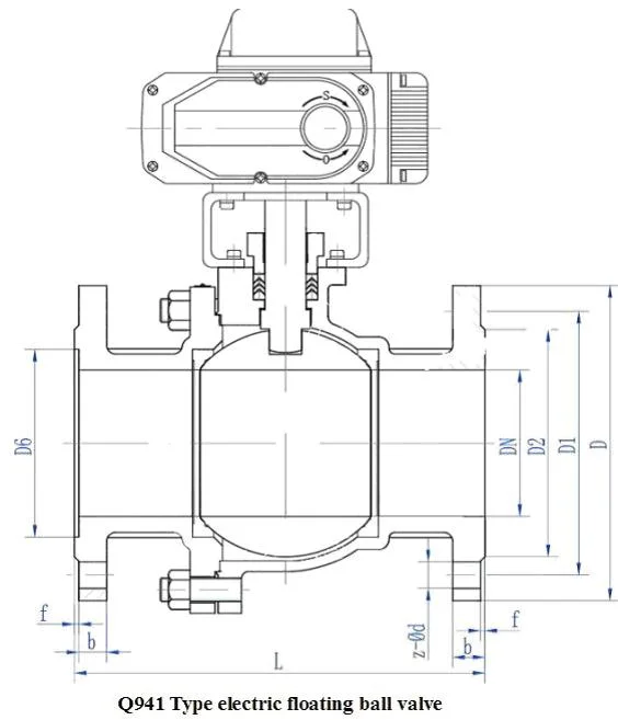 Dn50 Động lực điện chống nổ Động lực van bóng điện thép không gỉ 1