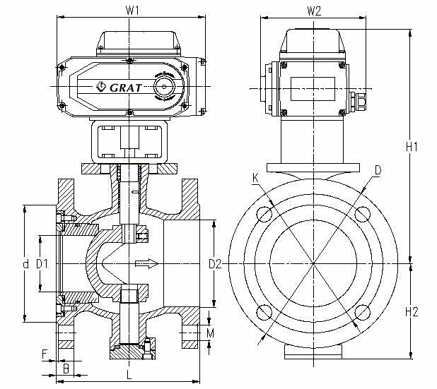 Thép không gỉ Electric Trunnion Ball Valve loại V cho điều chỉnh môi trường ăn mòn 1