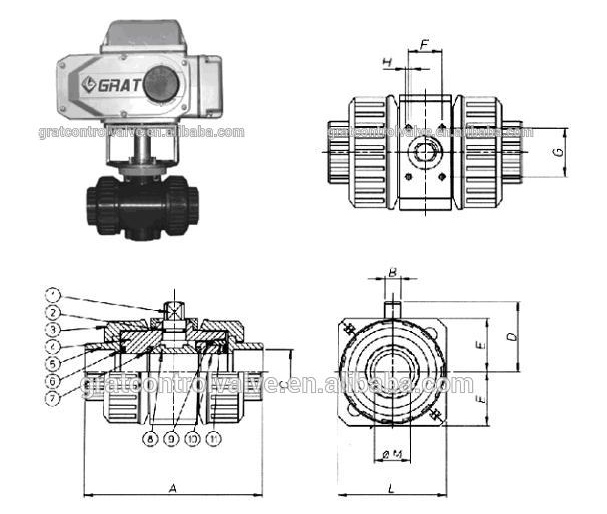 Phòng chống hóa học UPVC Electric Ball Valve Thread Connection Straight Through Type 1