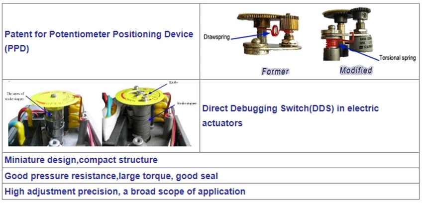 Fluorine Dn80 chống hóa chất nổi 3 cách van bóng điện 0