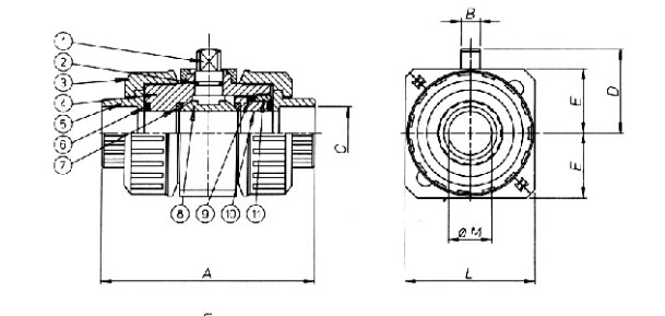 Thất bại đóng UPVC On Off Pneumatic Ball Valve cho axit alkali chất lỏng ăn mòn 0