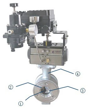 Metal Seal V Notch Pneumatic Ball Valve Stainless Steel Áp suất cao 0