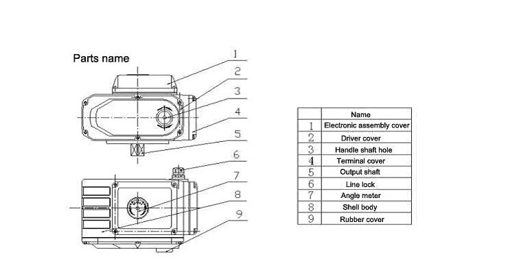 Grat AC220V Quick Open Electric Actuator Miniature Alloy Auto Electric Valve Actuator (Điện áp điện tự động) 0