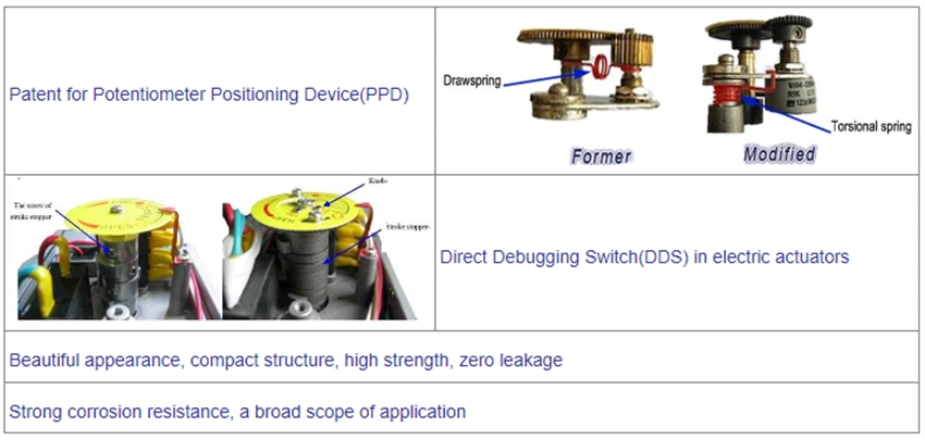 WCB Flange Connection High Temperature Short Type Electric Ball Valve (Ventil bóng điện loại ngắn nhiệt độ cao) 0