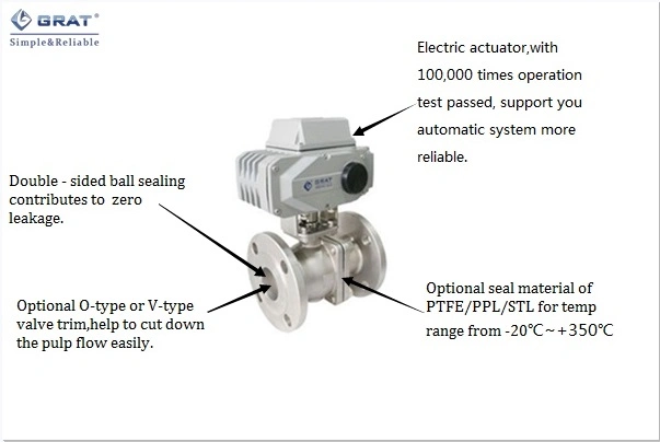 Stl hợp kim kim Metal Seal Flange Electric Ball Valve cho 350 độ C 1