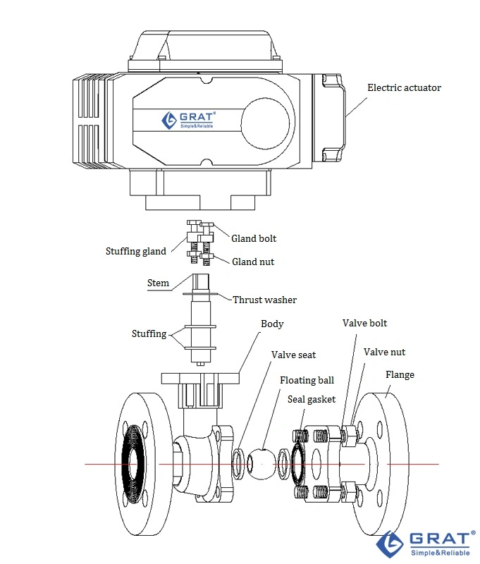 Stl hợp kim kim Metal Seal Flange Electric Ball Valve cho 350 độ C 0